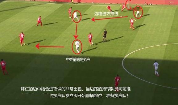  特鲁瓦防线漏洞百出，惨败暴露防守端顽疾